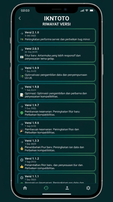 Riwayat Versi Aplikasi ikntoto untuk Android